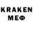 Кетамин ketamine Ulba